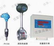 精品級空氣流量計