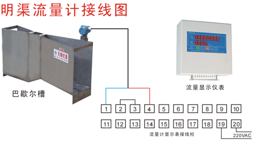 明渠流量計(jì)接線圖